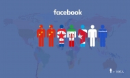 facebook寻找客户的技巧